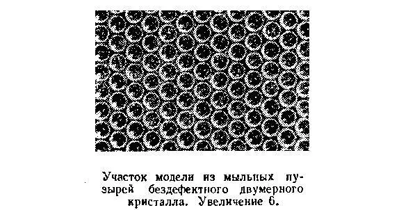 Итак мы познакомились с моделью БНЛ двумерный плот из огромного количества - фото 7