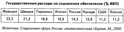 Глава 9 Дети и рынок Что знают дети об экономике Каким образом и в каком - фото 12