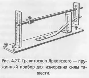 Однако вернемся к работам Ярковского Главной своей идеей он считал - фото 104