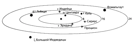 Жизни смертных напоминают молнии сверкающие короткое мгновение в бездонном - фото 1