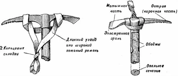 Рис 9 Длинный узкий ремень или темляк для носки ледоруба 179 Темляк может - фото 9