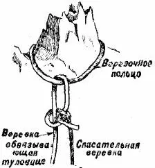 Рис 44 Как убрать обратно веревку при помощи спасательной веревки Рис 45 - фото 44