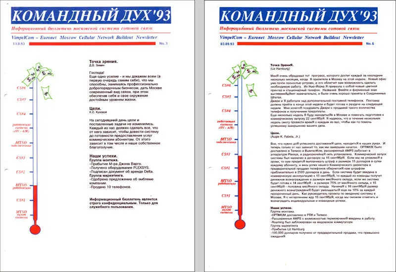 С левой стороны на этих листовках изображен градусник красная ртуть которого - фото 216