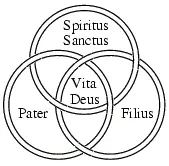 Рис 6 Другие варианты надписей а Бог есть Жизнь VitaDeus окруженная - фото 35