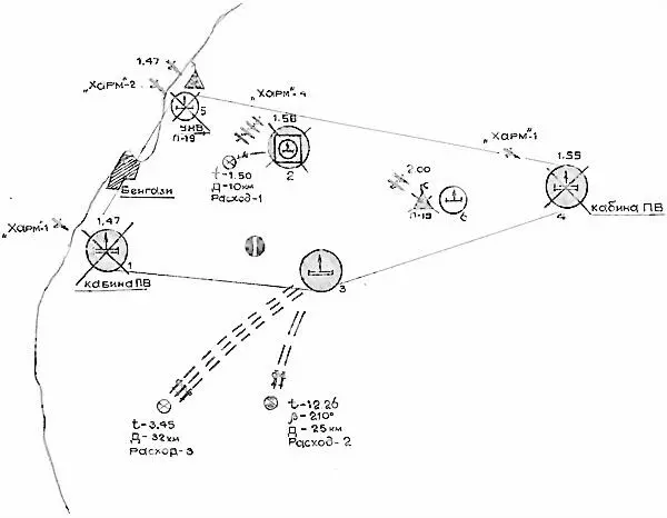 Стрельб С75 2 Квадрат 1 Расход ракет С75 5 Квадрат 1 Схема - фото 1