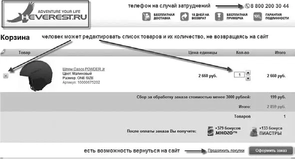 Рис 31 Пример страницы корзины товаров без лишних отвлекающих элементов - фото 31