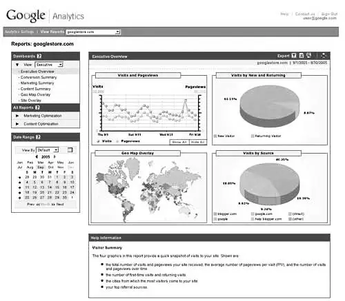 Рис 43 Инструмент Google Analytics Не ломайте голову над тем как все сделать - фото 43