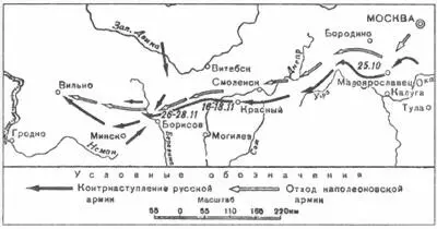 Схема контрнаступления русской армии в 1812 г Наполеон шел на Калугу с тем - фото 8