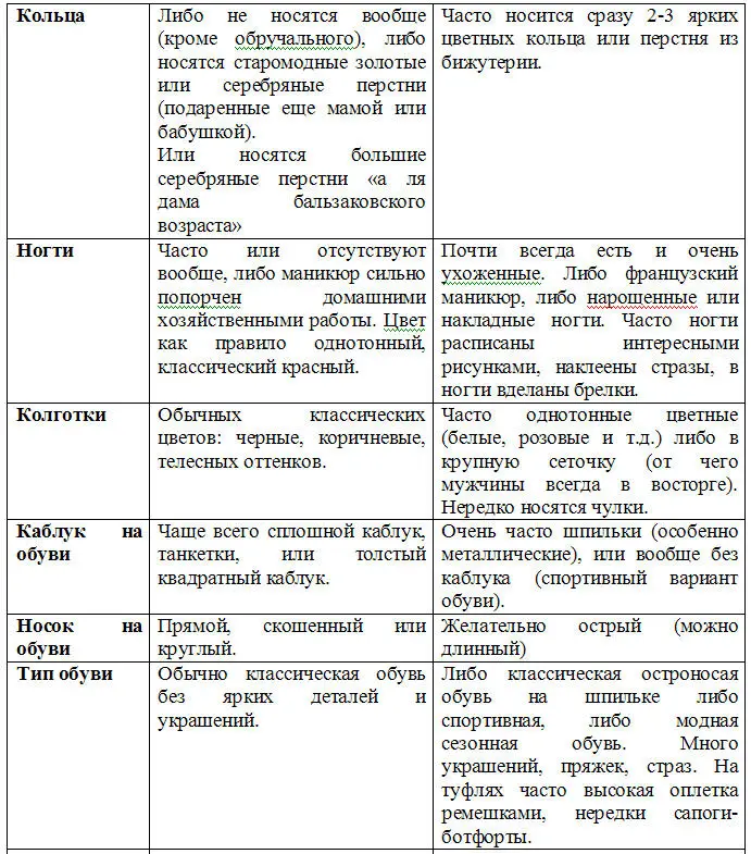 Прочитали Посмеялись Теперь давайте серьезно Напоминаю вам что данная - фото 6