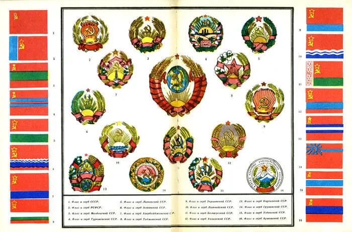 На гербе РСФСР девиз Пролетарии всех стран соединяйтесь написан только на - фото 184