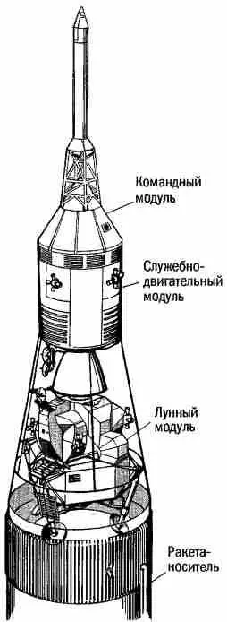 Рис 611 Размещение корабля Аполлон в головной части PH Астронавты - фото 150