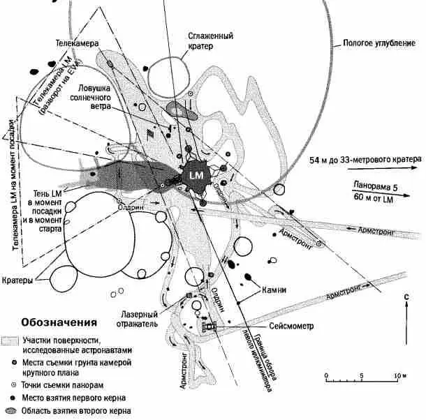 Рис 648 Схема расположения LM научного оборудования и маршрутов перемещения - фото 188