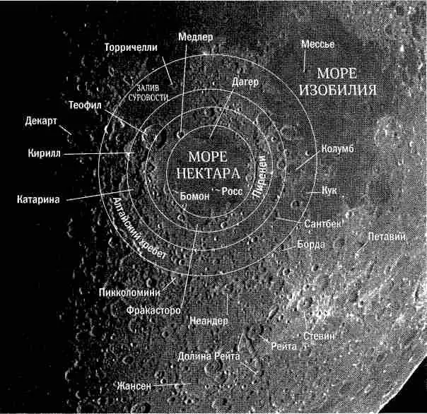 Рис 331 Внутри бассейна Моря Нектара астрономы выделяют 4 концентрических - фото 87
