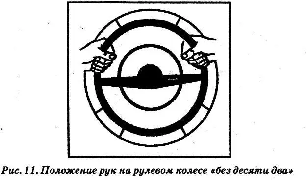 Изменение положения рук на рулевом колесе очень полезно В результате корпус - фото 11