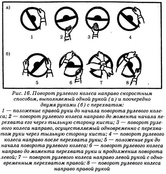 При выборе способа руления необходимо помнить о том что угловая скорость - фото 15