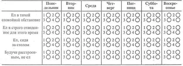 4 Диета и энергия Хотя качество вашего пищеварения играет первостепенную роль - фото 8