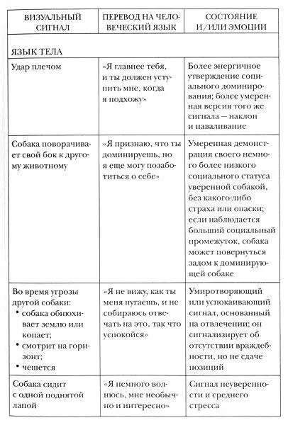 Список литературы 2 Эволюция и язык животных 1 Либерман Ф Биология и - фото 34
