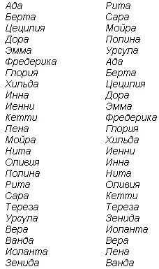На другой стороне страницы было неровно видимо в спешке написано Тереза - фото 2