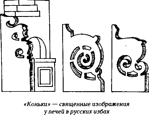 Совершенно разные значения получали одни и те же действия совершаемые в ходе - фото 110