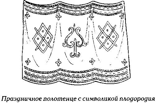 Прежде всего отметим что полотенце выполняло раньше совершенно иные функции - фото 113