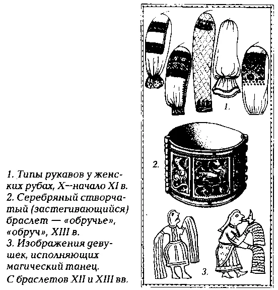 У славян существовали особые виды одежды свидетельствующие о вступлении в - фото 127