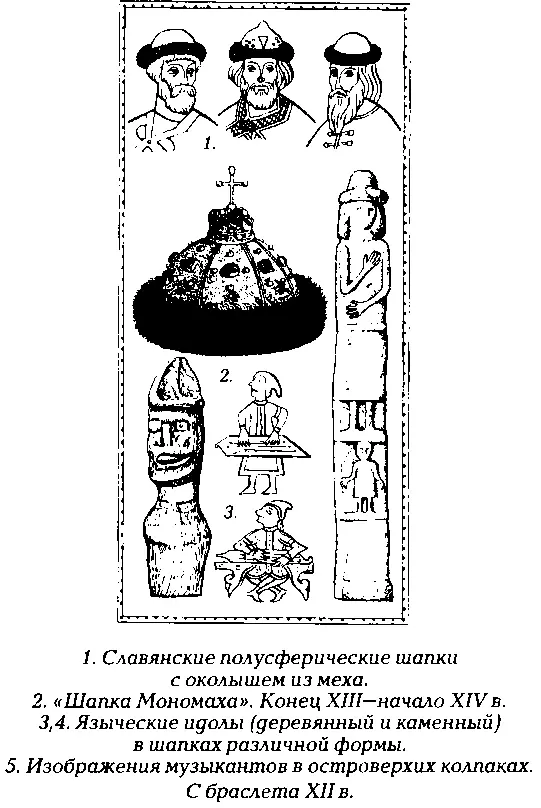Некоторые ритуалы напротив требовали ношения шапки Так по обычаю сербов - фото 129