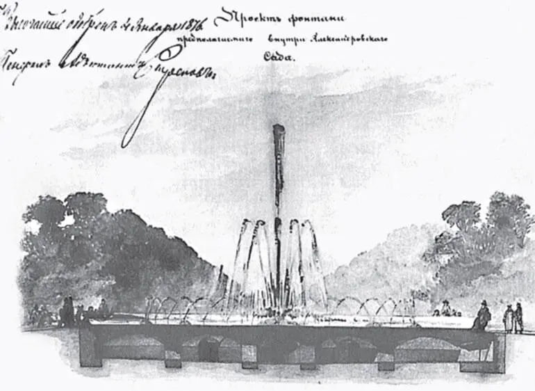 Проект фонтана ИА Мерца Рисунок АН Бенуа 1876 год Остальная территория - фото 18