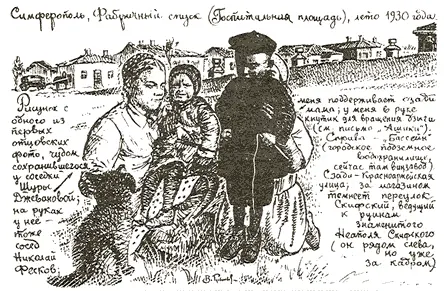 Симферополь Фабричный спуск Госпитальная площадь лето 1930 года Рисунок - фото 9