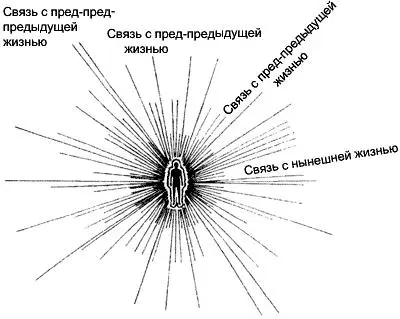 Нам стоит поучиться у детей их чистому восприятию мира а не подавлять его - фото 4