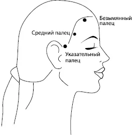 Рис 7 Если хотите обойтись без очков мягко приложите кончики указательных - фото 8