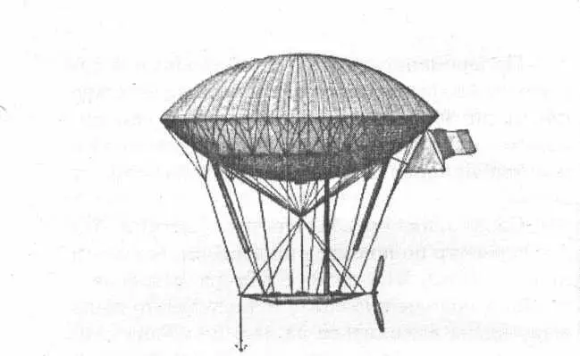 Дирижабль Дюпюи де Лома Однако на практике получилось не так как рассчитывал - фото 25