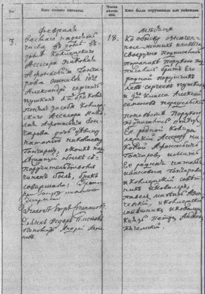 Запись в метрической книге церкви Большого Вознесения о венчании А С Пушкина - фото 7