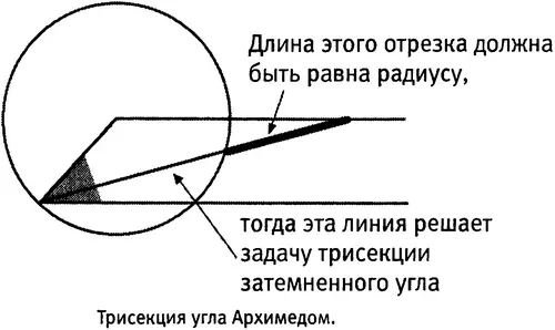 Трисекция угла Архимедом Это был замечательный шаг вперед Вместо того чтобы - фото 10
