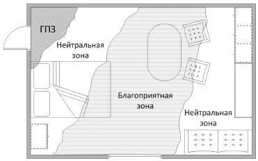 Рис 1 Расположение геопатогенной зоны в комнате днем Рис 2 Расположение - фото 2