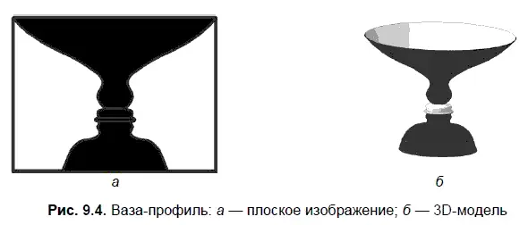 Очевидно что 3Dмодель создается с помощью формообразующей операции Вращение - фото 399