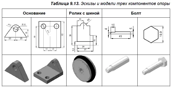 Для создания показанных моделей использовалась стандартная ориентация Изометрия - фото 403