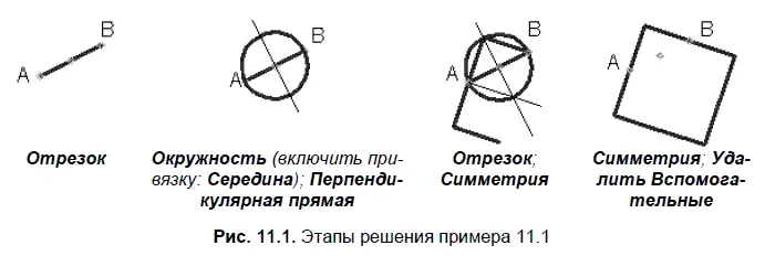 Решение На рис 111 показаны этапы построения квадрата с указанием - фото 428