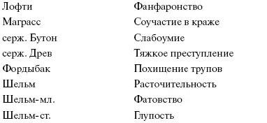 Глава 3 Не так давно мне в кабинет принесли записку от лорда Лд с - фото 3