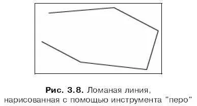 Пользуясь инструментом перо мы можем рисовать многоугольники любой формы с - фото 64