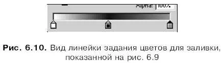 Внимание Flash поддерживает градиентные цвета имеющие до восьми ключевых - фото 176