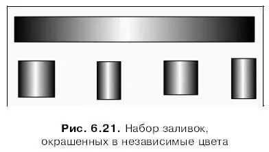 Однако иногда бывает нужно создать набор заливок окрашенных в зависимые или - фото 188