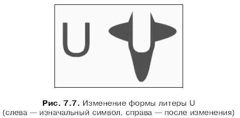 К несчастью мы не сможем преобразовать набор полученных после разбиения - фото 208