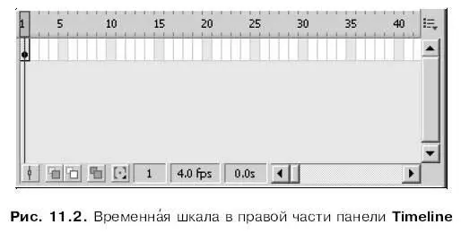 Остальное пространство временной шкалы занимают пустые позиции в которые могут - фото 289
