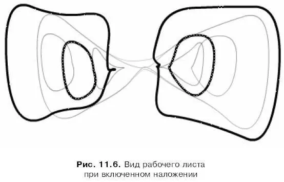 Видно что содержимое текущего кадра отображается обычными линиями в обычных - фото 294