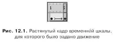 Если же мы захотим удалить созданное движение то должны будем выделить любой - фото 309