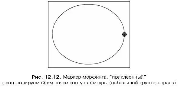 Далее создадим еще один маркер морфинга он будет обозначен буквой b и - фото 321