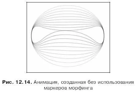 Мы можем добавлять новые маркеры морфинга выбрав пункт Add Shape Hintв подменю - фото 323