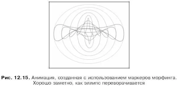 Мы можем добавлять новые маркеры морфинга выбрав пункт Add Shape Hintв подменю - фото 324