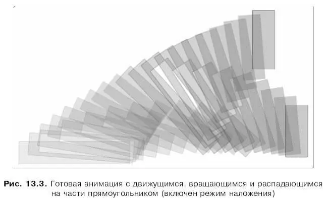 Мы только что создали составную двухуровневую анимацию т е сложную анимацию - фото 327
