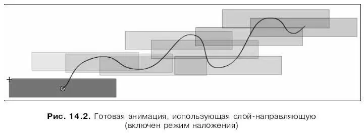 Единственное что портит картину сама линия траектории Нам нужно скрыть - фото 332